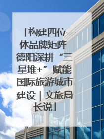 构建四位一体品牌矩阵 德阳深耕“三星堆+”赋能国际旅游城市建设｜文旅局长说
