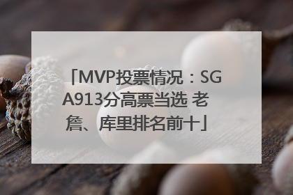 MVP投票情况：SGA913分高票当选 老詹、库里排名前十